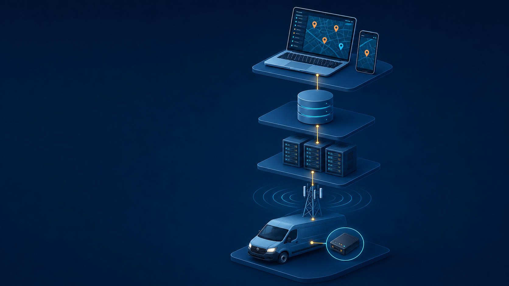What It Really Takes to Build Telematics Software From Scratch